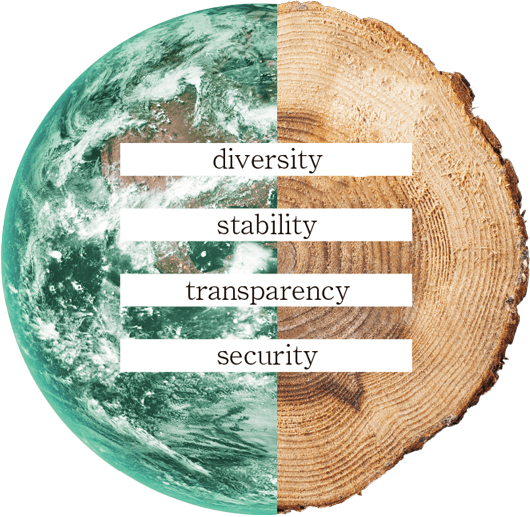 Philosophy Image